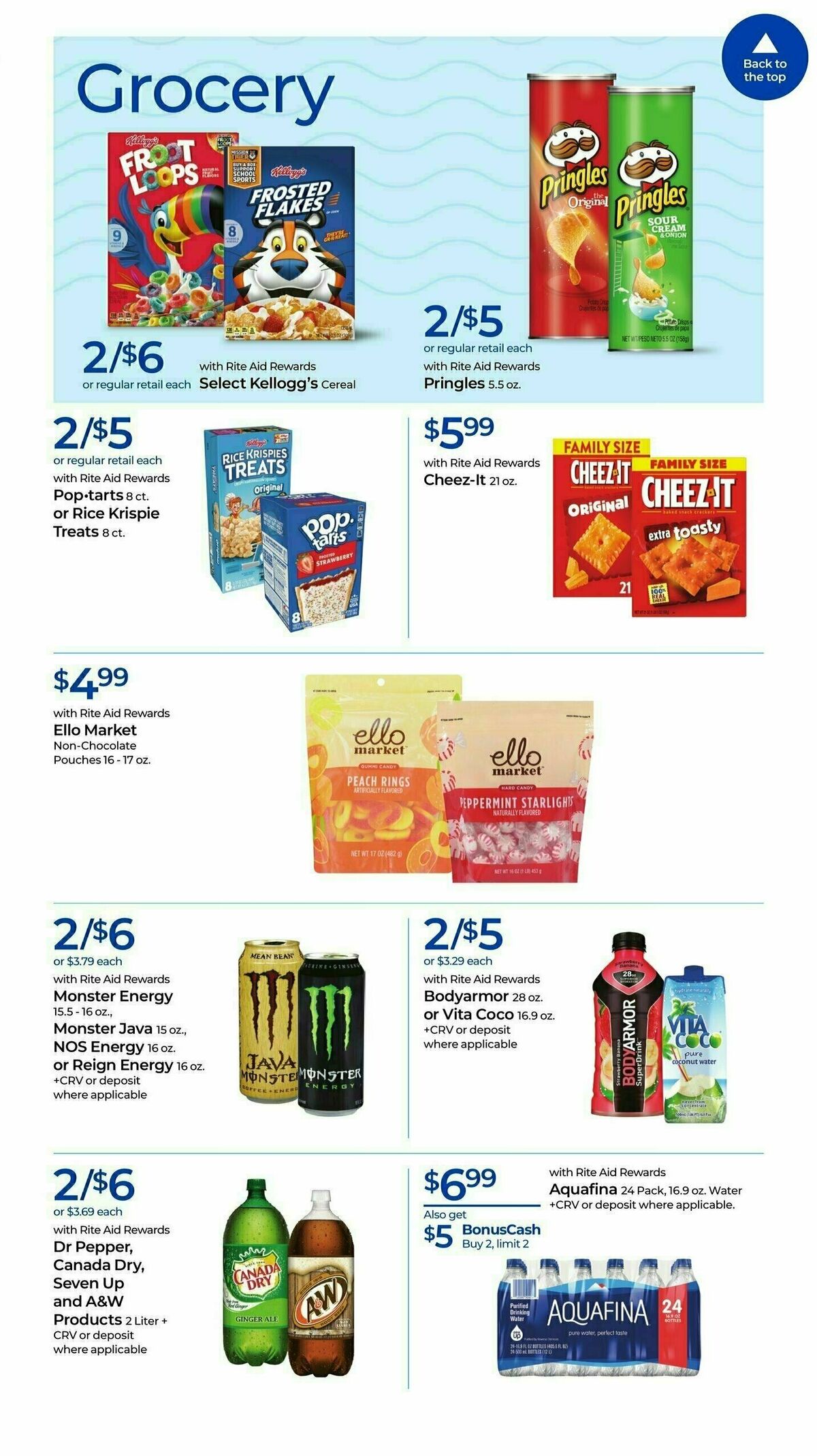 Rite Aid Weekly Ad from December 1