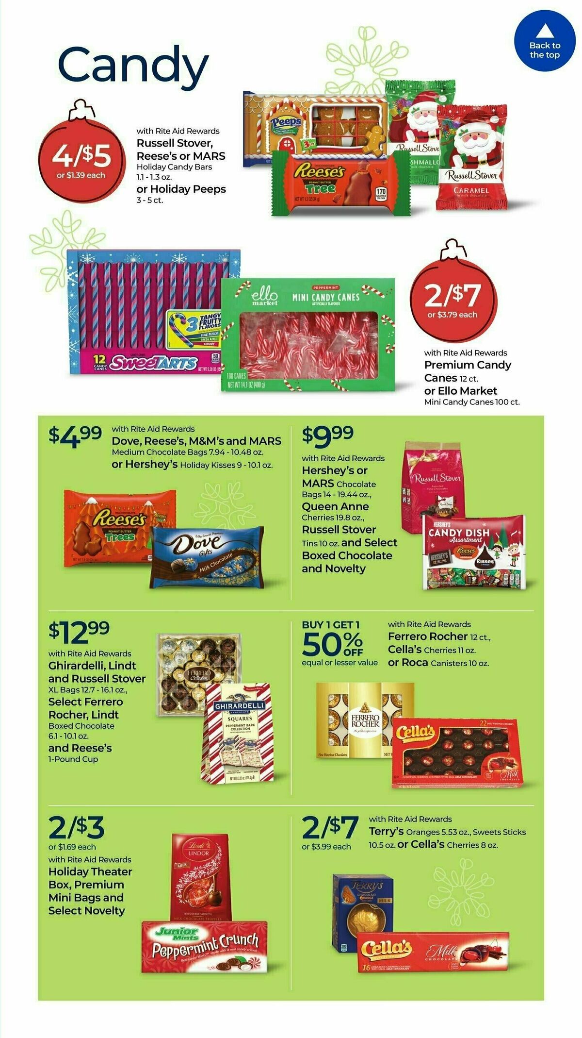 Rite Aid Weekly Ad from December 1