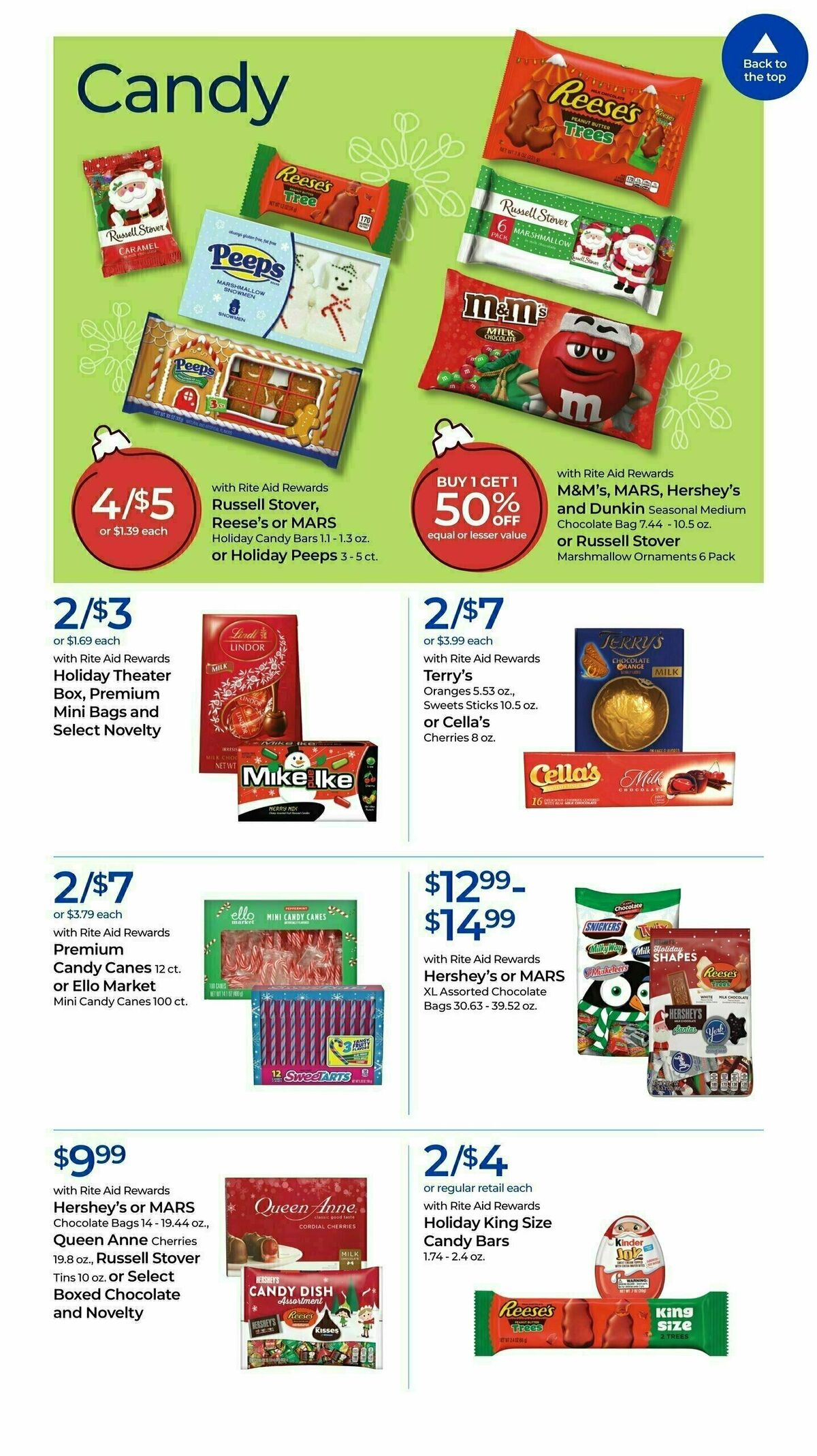 Rite Aid Weekly Ad from December 15