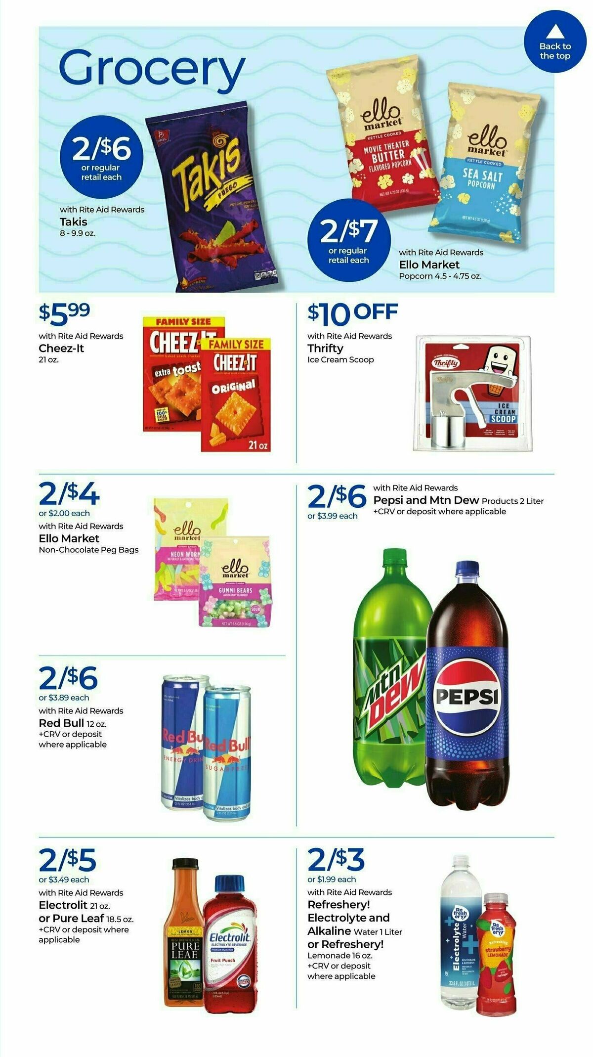 Rite Aid Weekly Ad from December 22