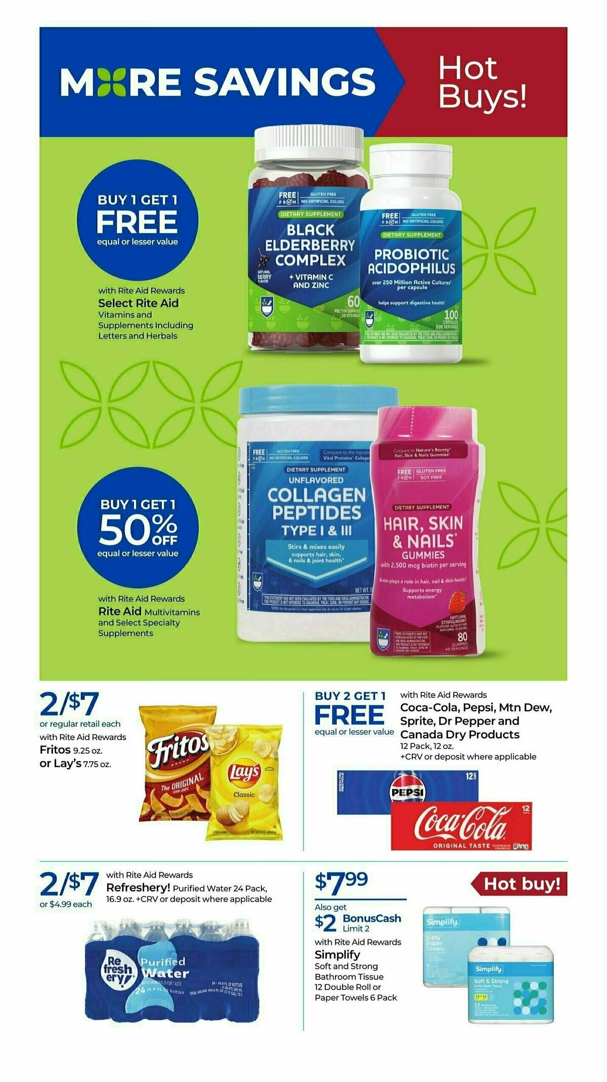 Rite Aid Weekly Ad from December 22