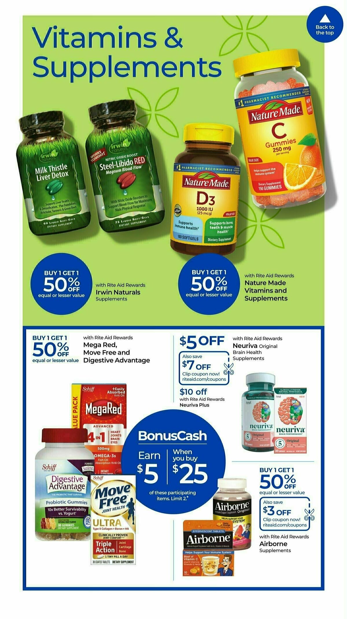 Rite Aid Weekly Ad from January 5