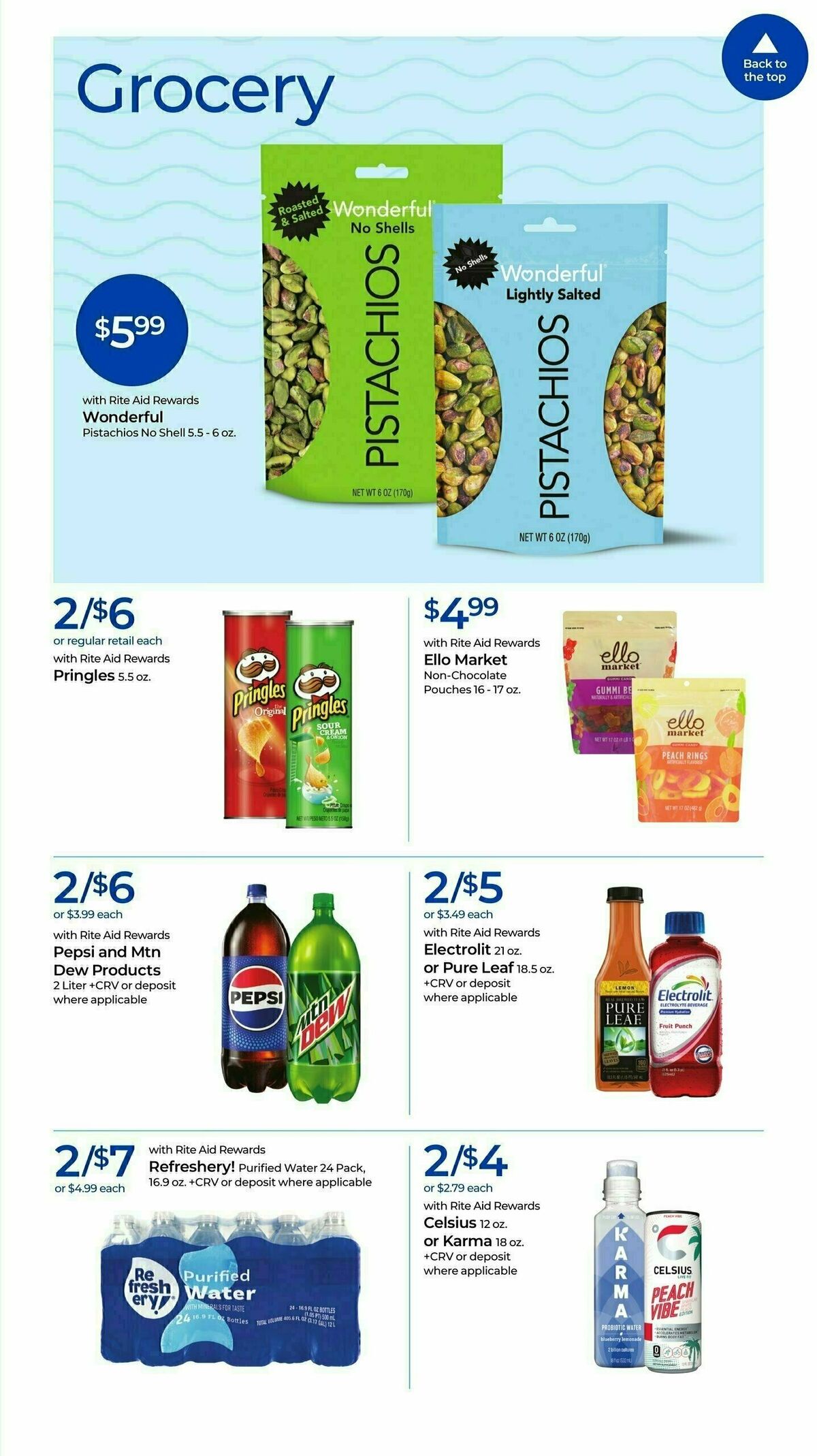 Rite Aid Weekly Ad from January 5