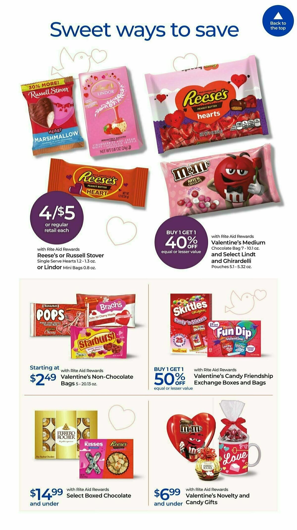 Rite Aid Weekly Ad from January 5