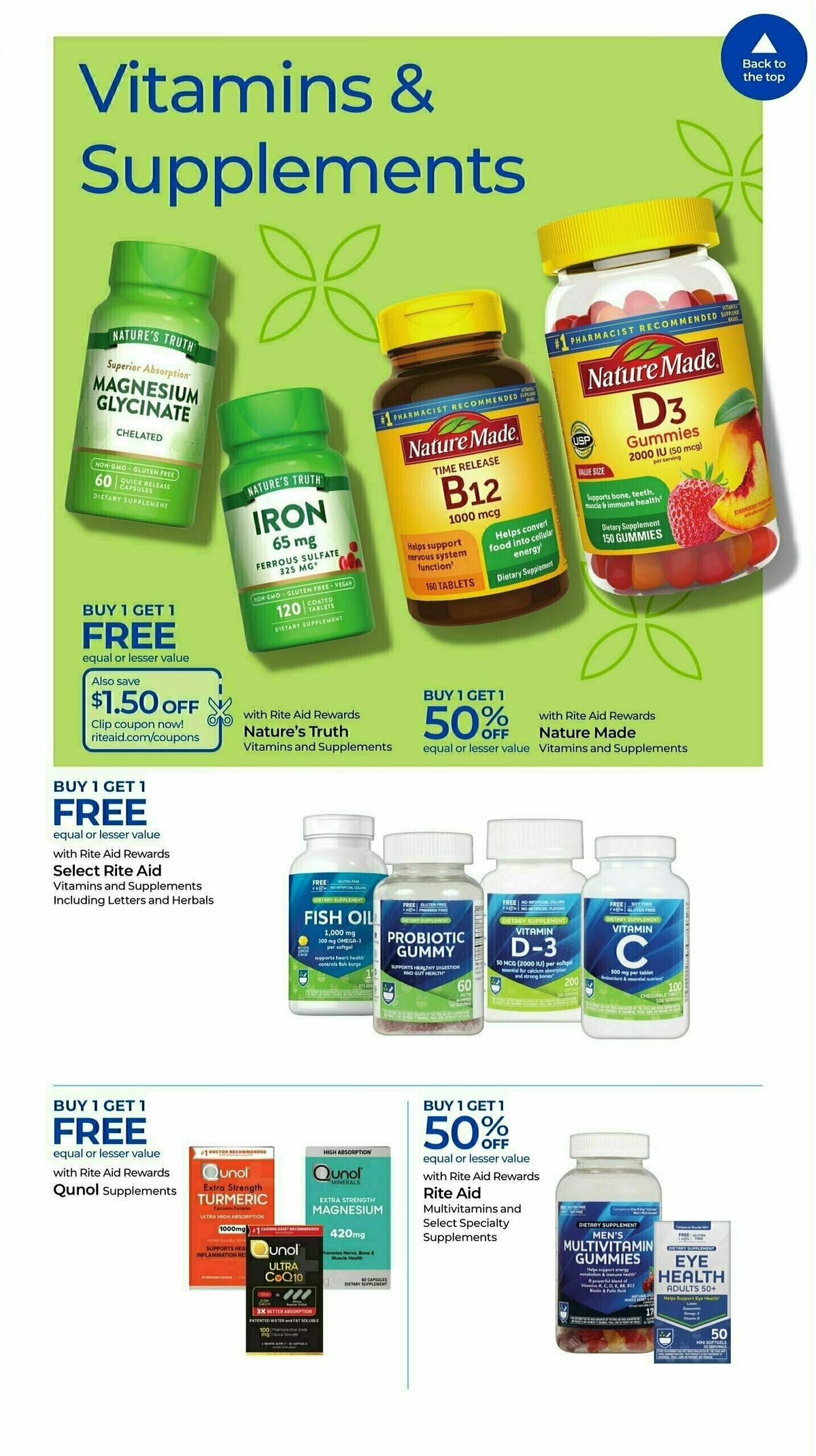 Rite Aid Weekly Ad from January 12