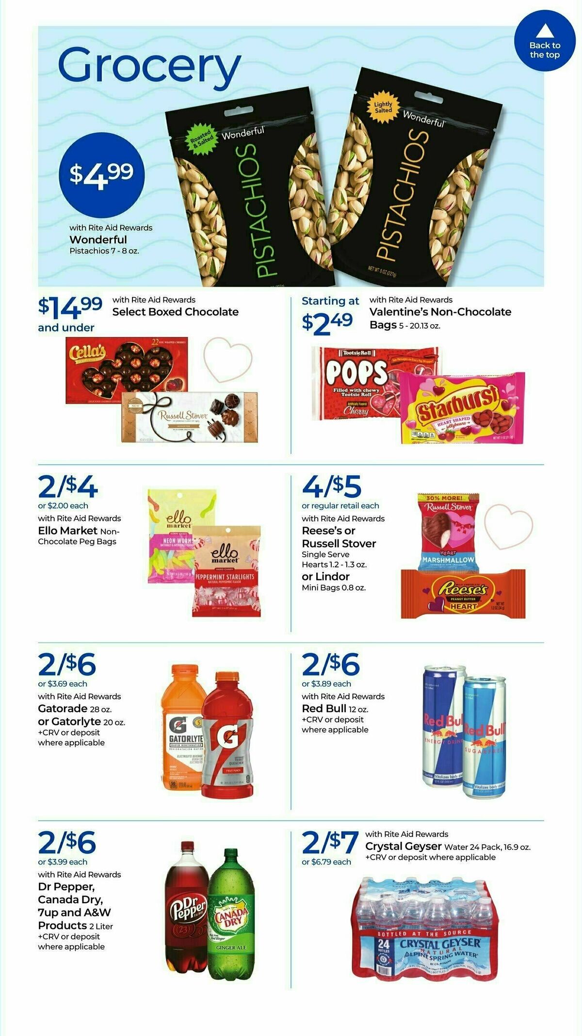 Rite Aid Weekly Ad from January 12