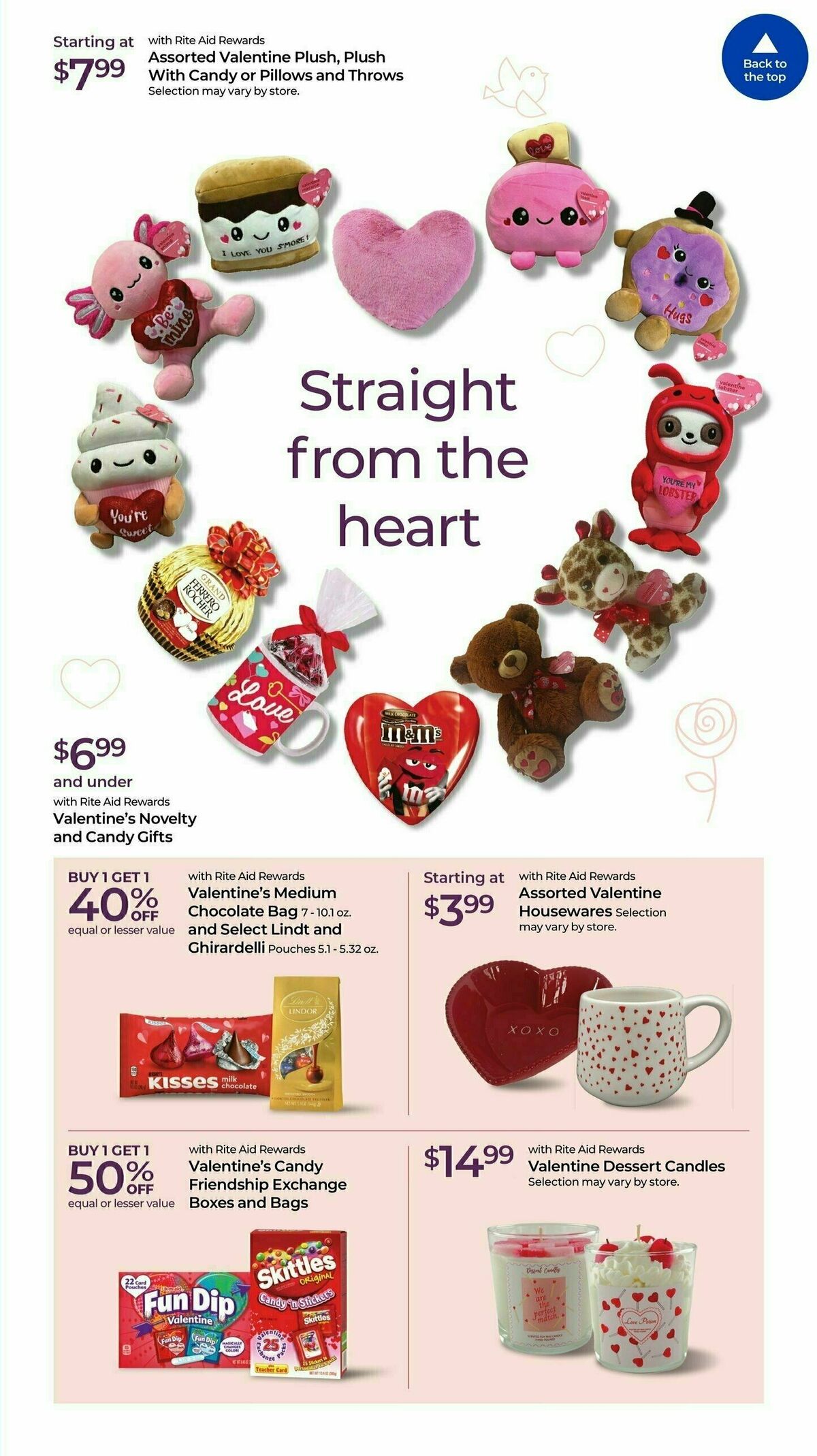 Rite Aid Weekly Ad from January 12