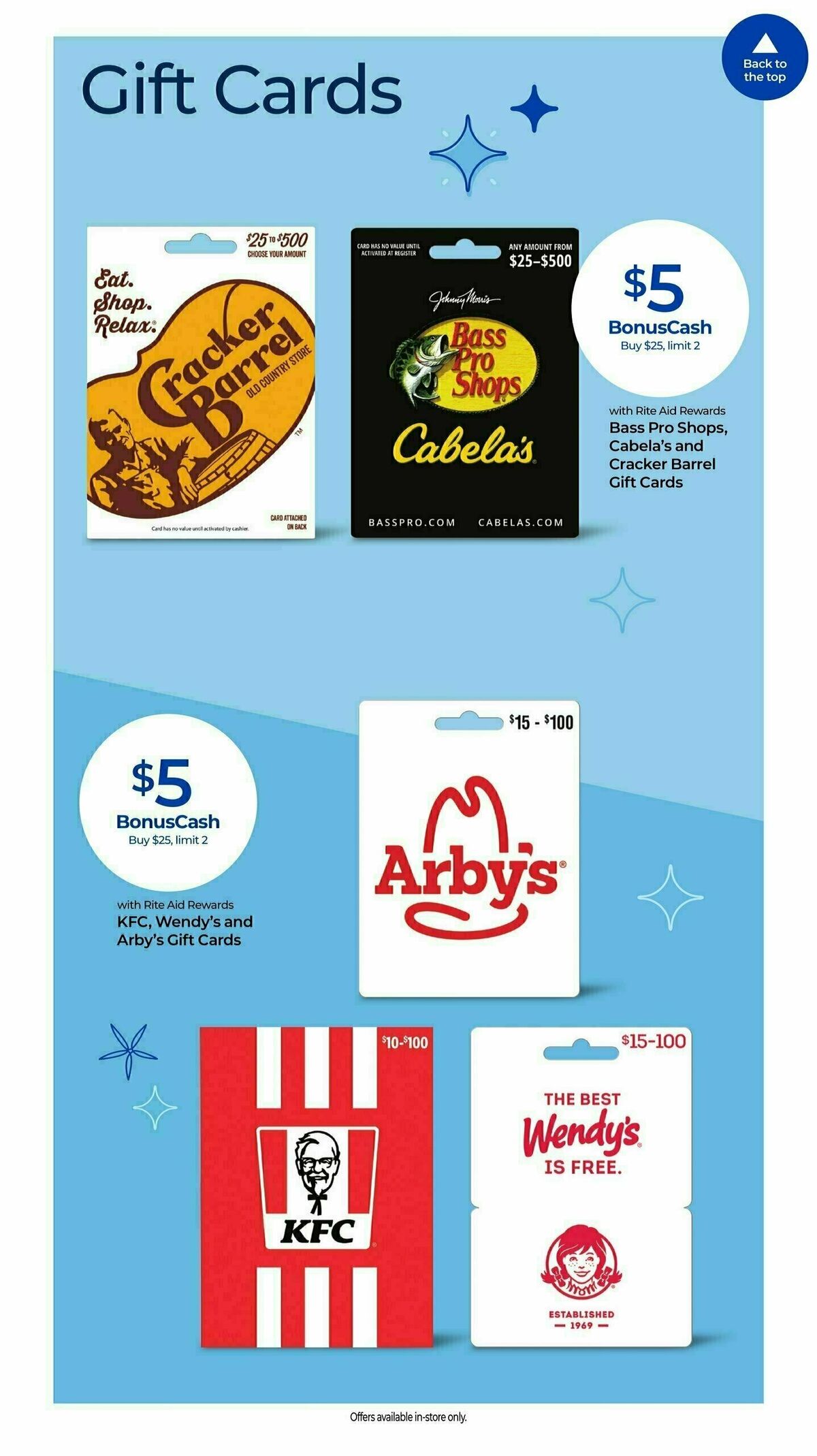 Rite Aid Weekly Ad from January 12