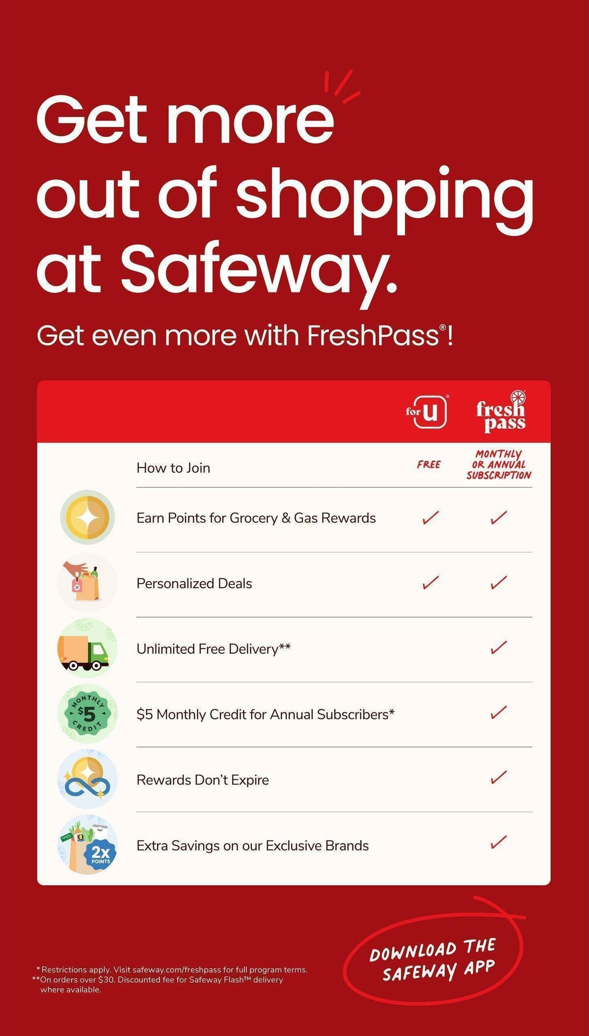 Safeway Weekly Ad from April 19