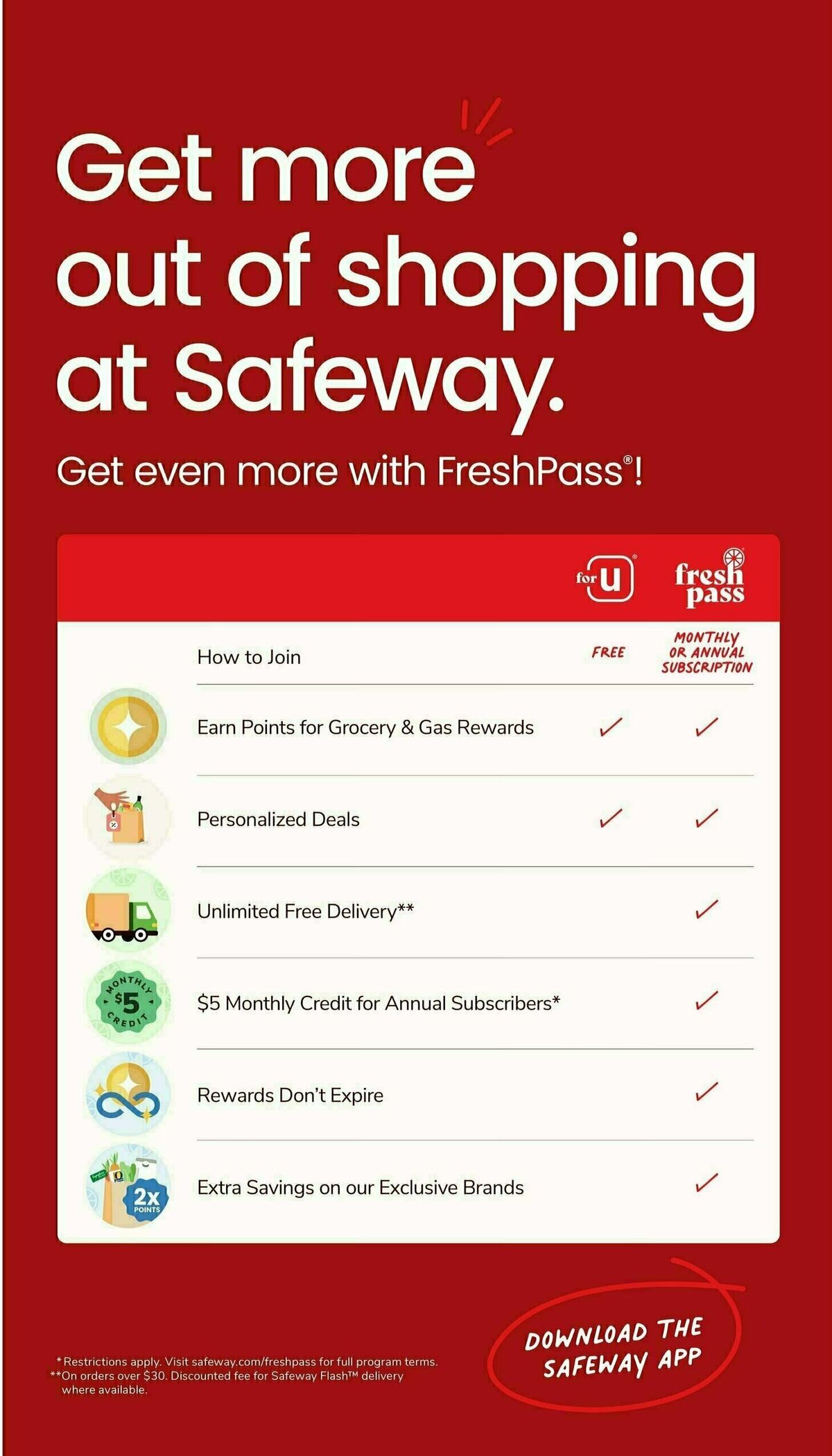 Safeway Weekly Ad from August 2