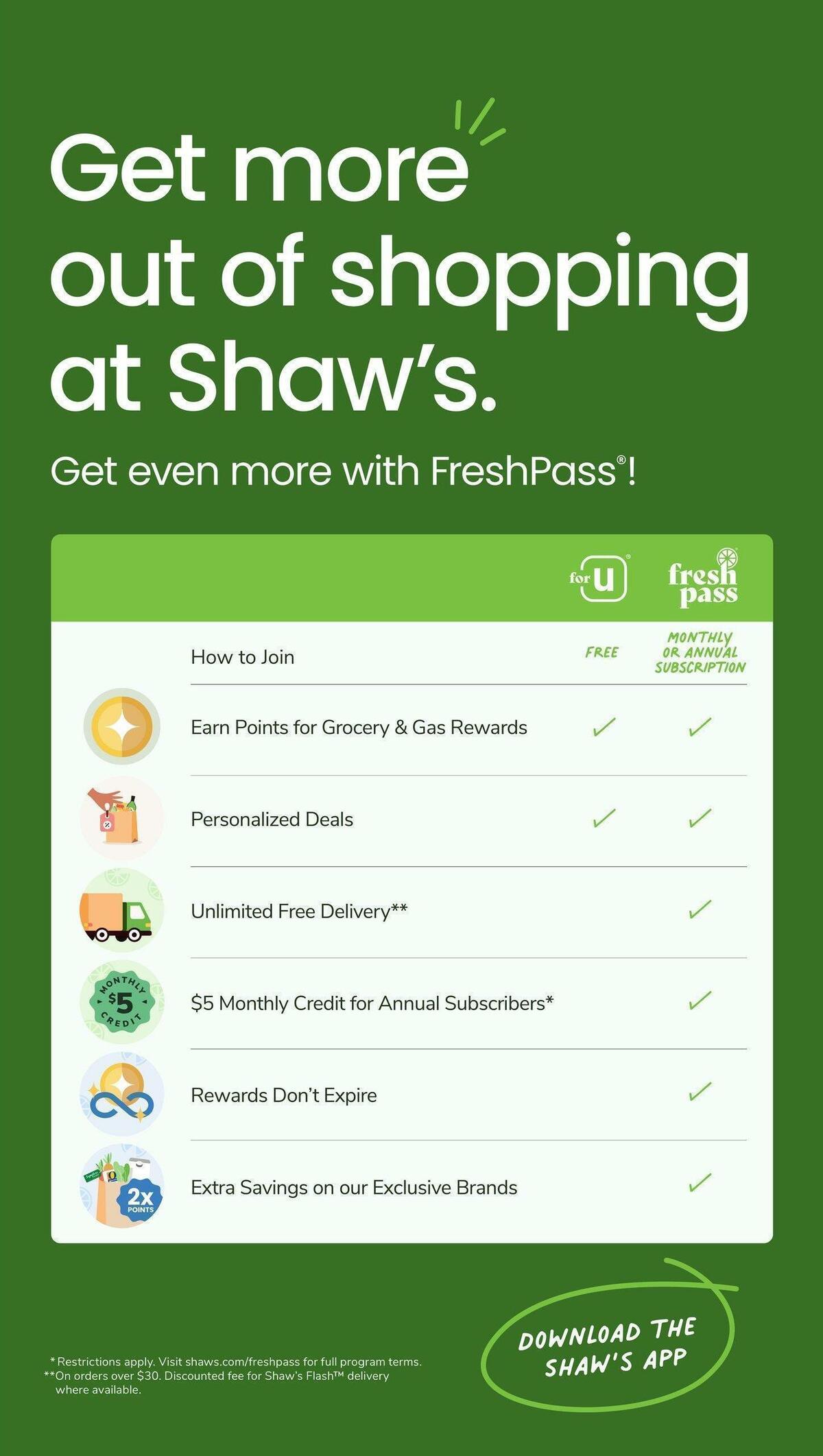 Shaw's Weekly Ad from June 16