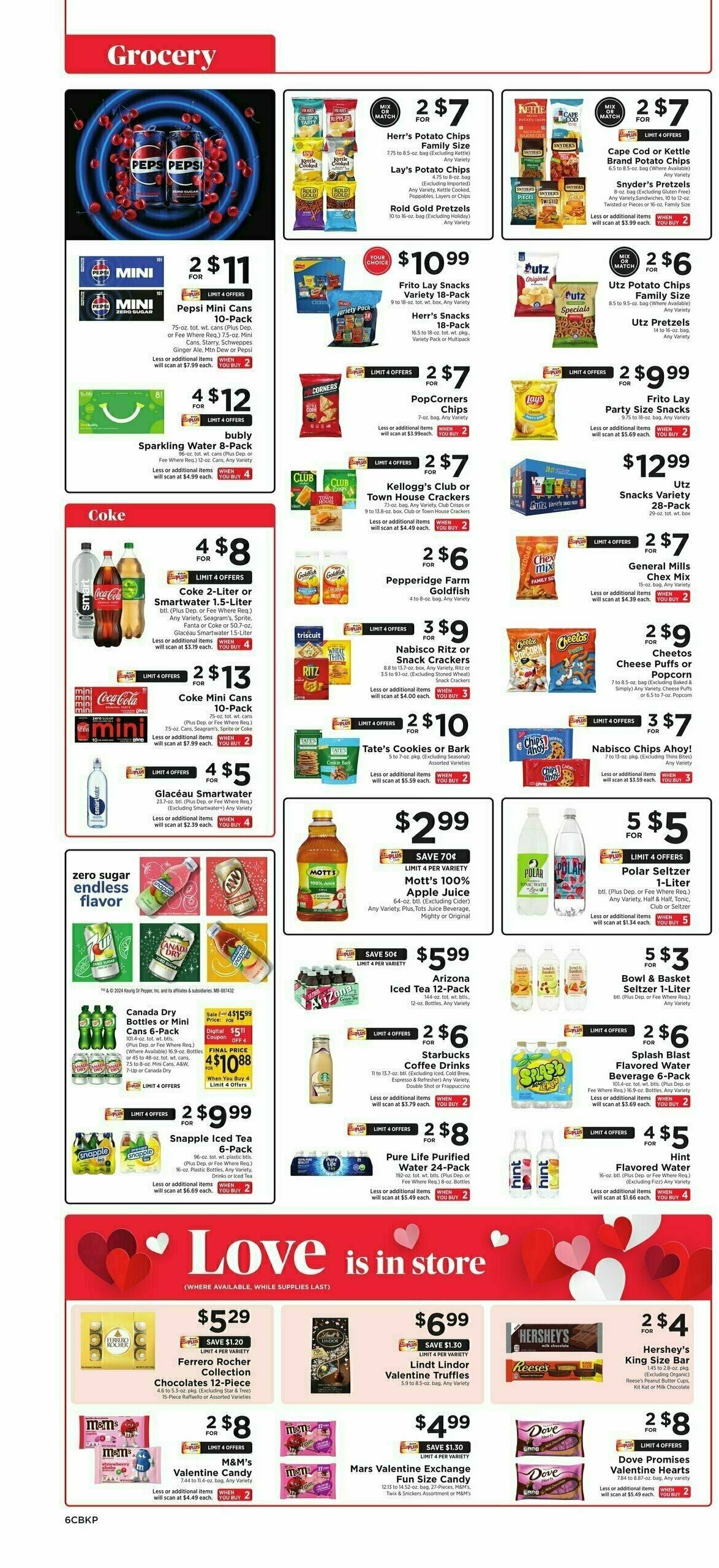 ShopRite Weekly Ad from January 19