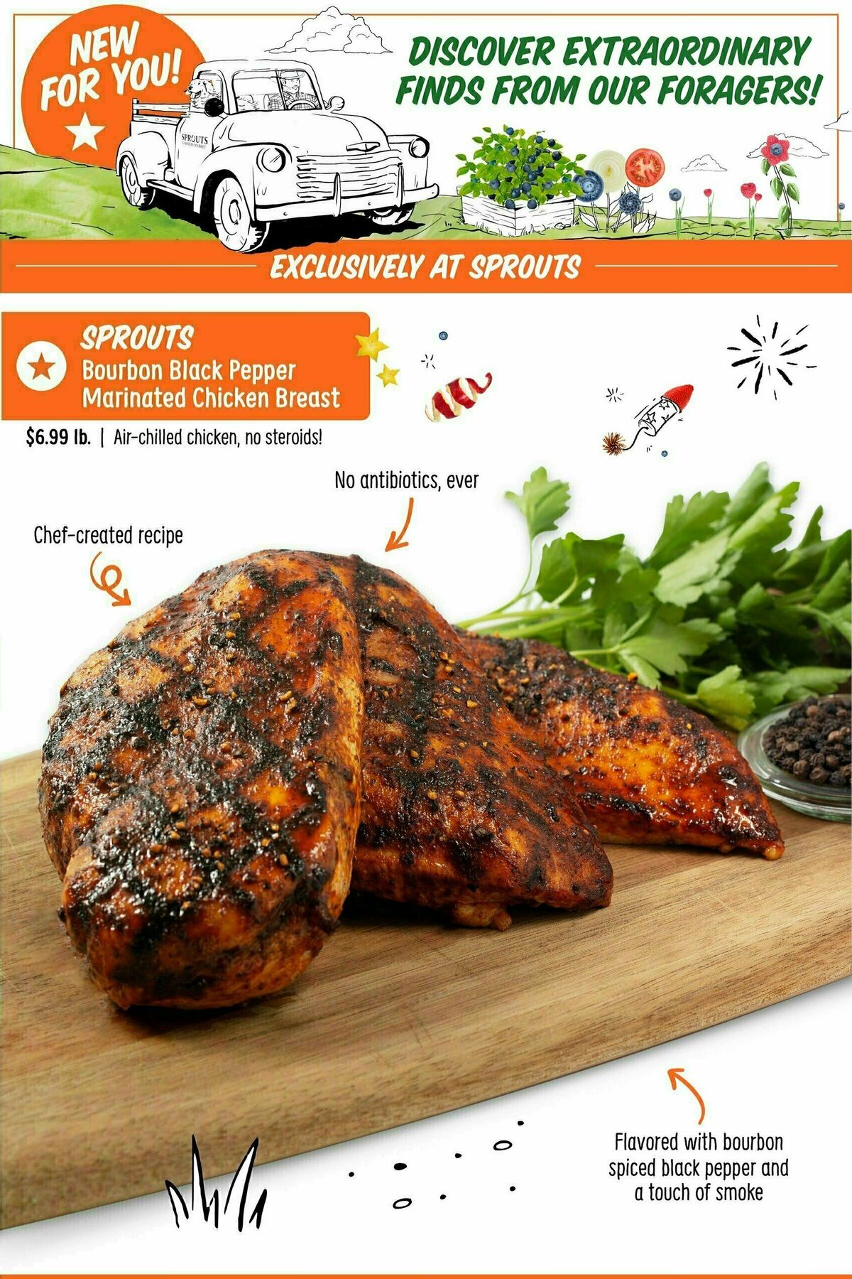 Sprouts Farmers Market Weekly Ad from June 28