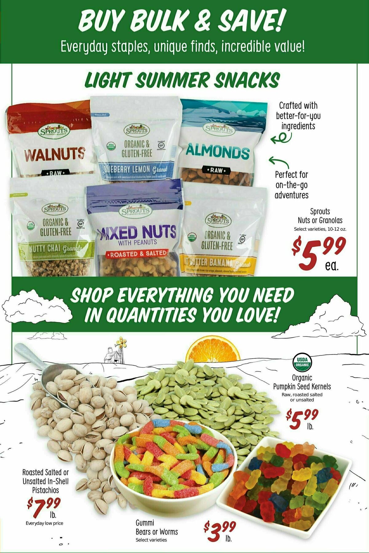 Sprouts Farmers Market Weekly Ad from July 12