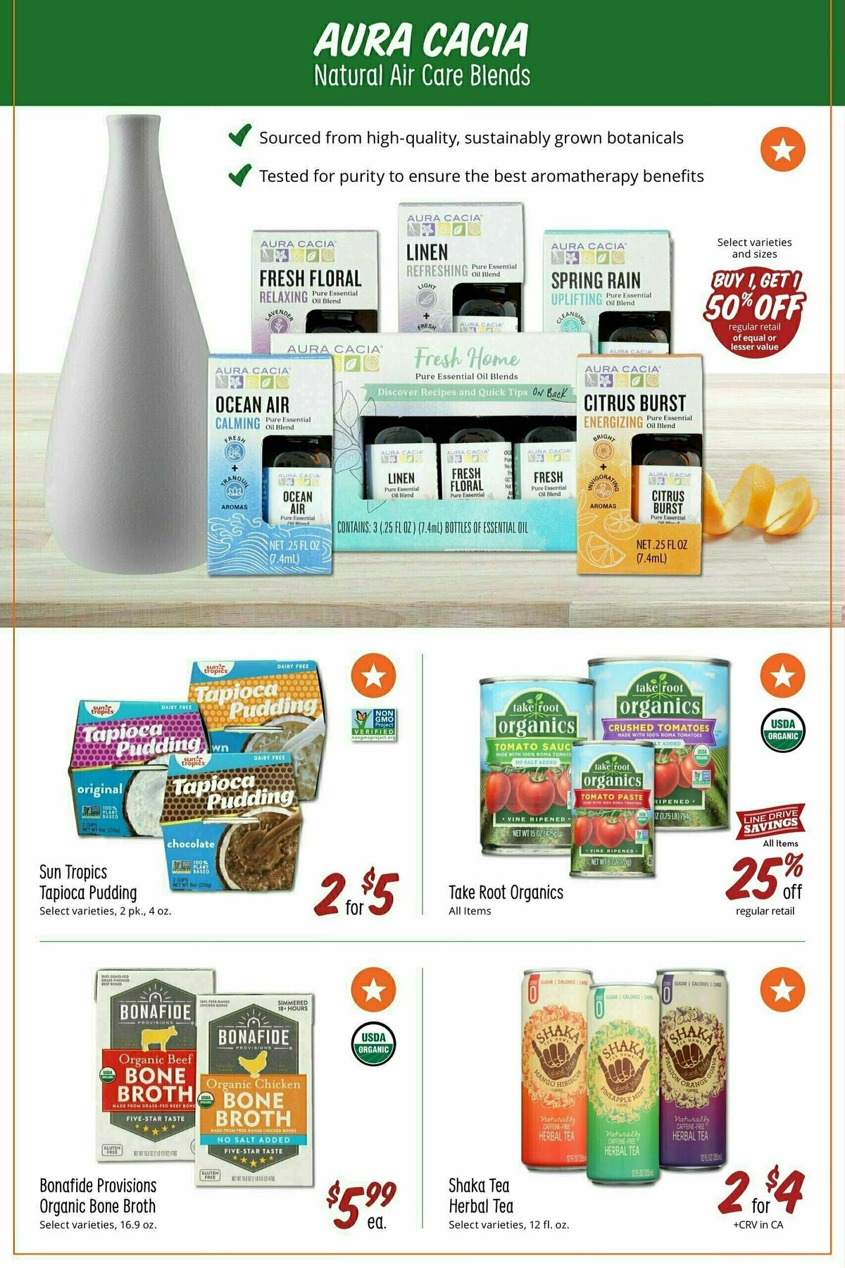 Sprouts Farmers Market Weekly Ad from November 29