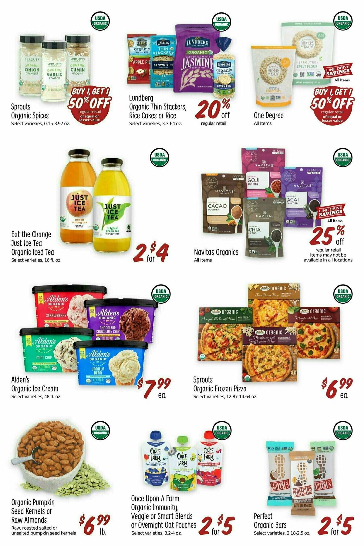 Sprouts Farmers Market Weekly Ad from January 10