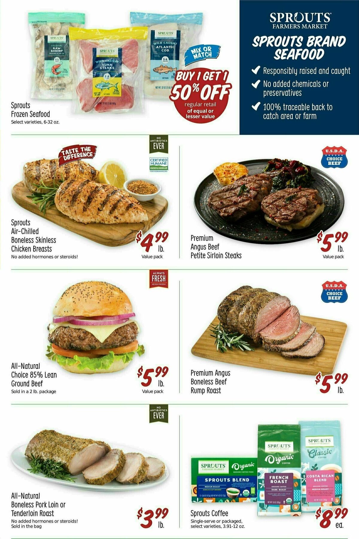 Sprouts Farmers Market Weekly Ad from January 24