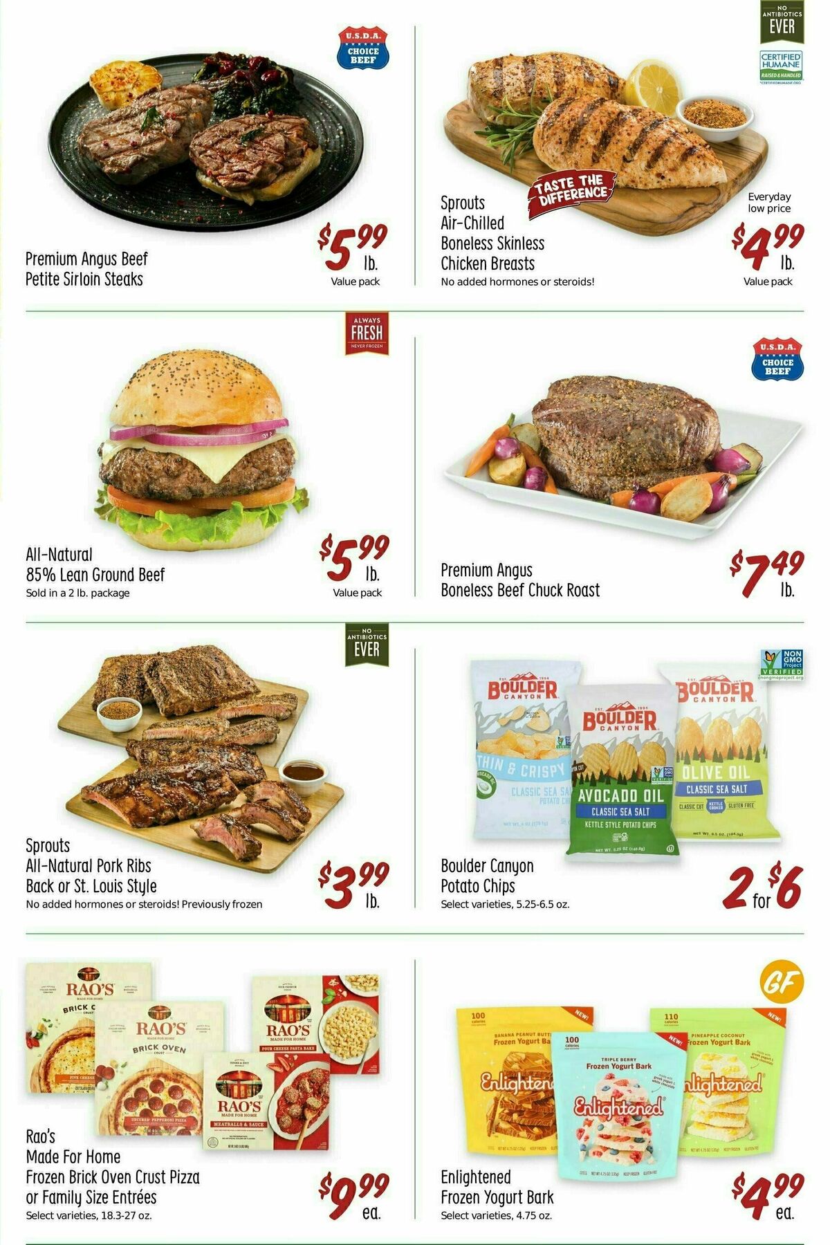 Sprouts Farmers Market Weekly Ad from March 20