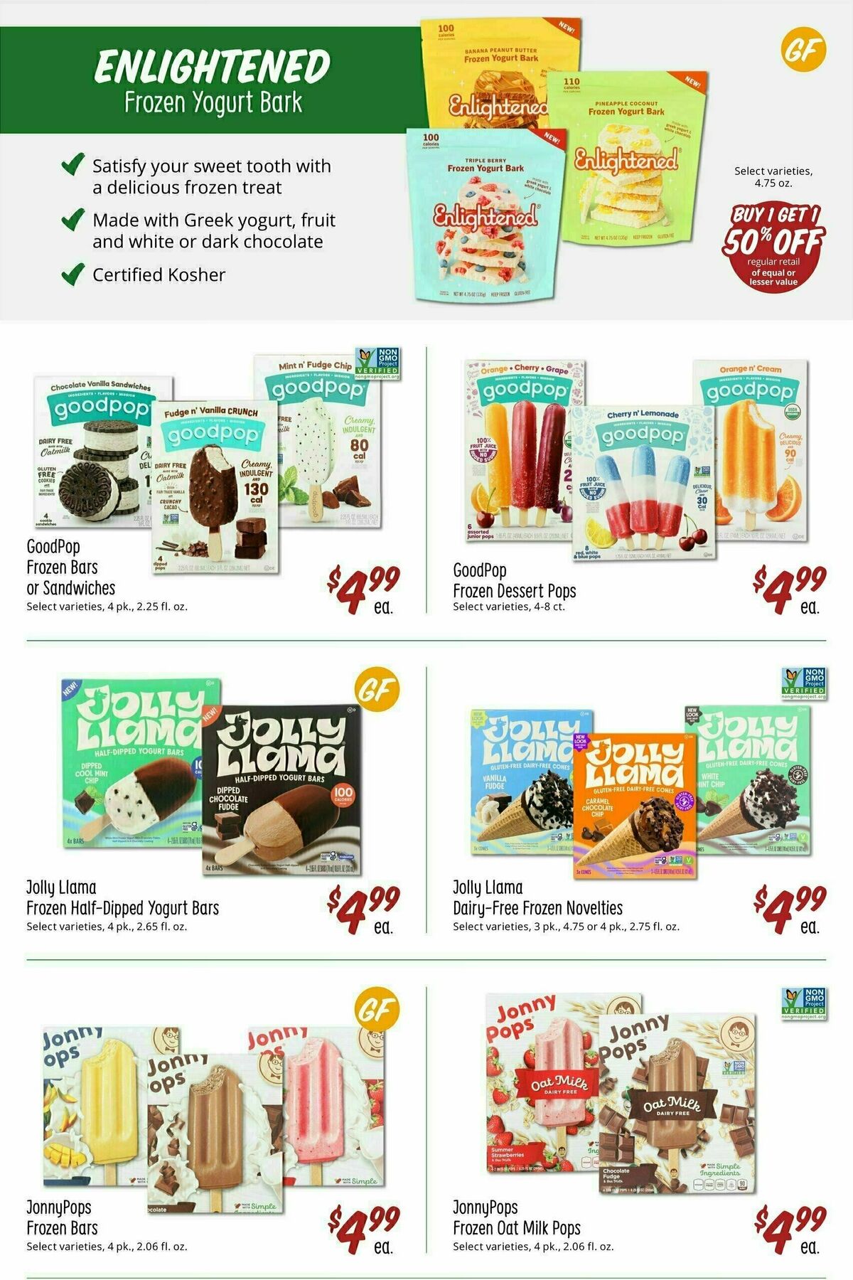 Sprouts Farmers Market April Weekly Ad from March 27