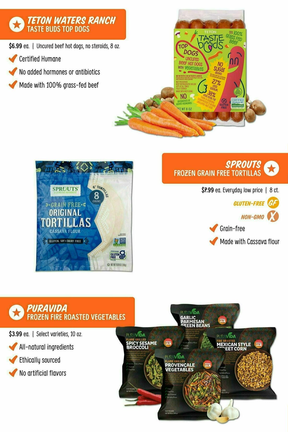 Sprouts Farmers Market Deals of the Month Weekly Ad from May 1