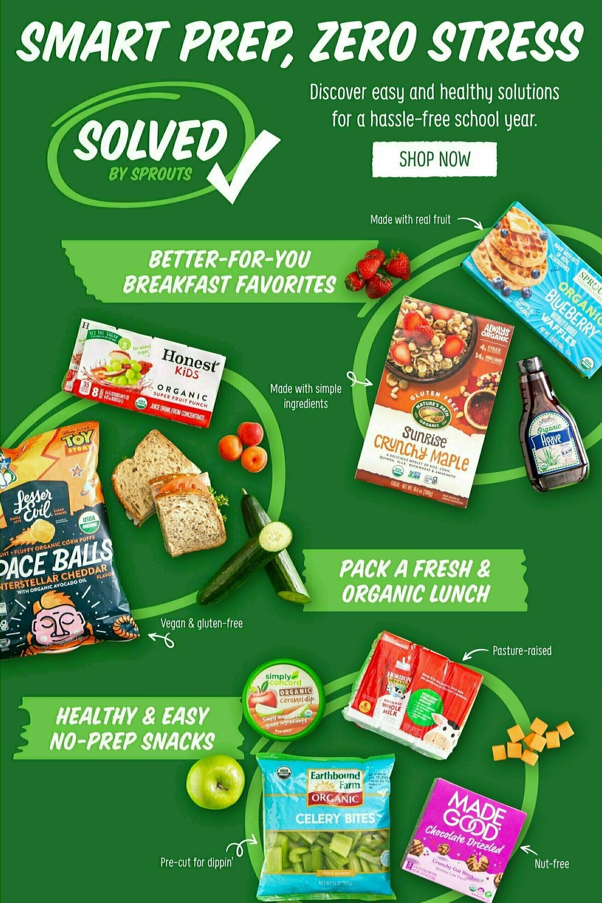 Sprouts Farmers Market Deals of the Month Weekly Ad from July 24