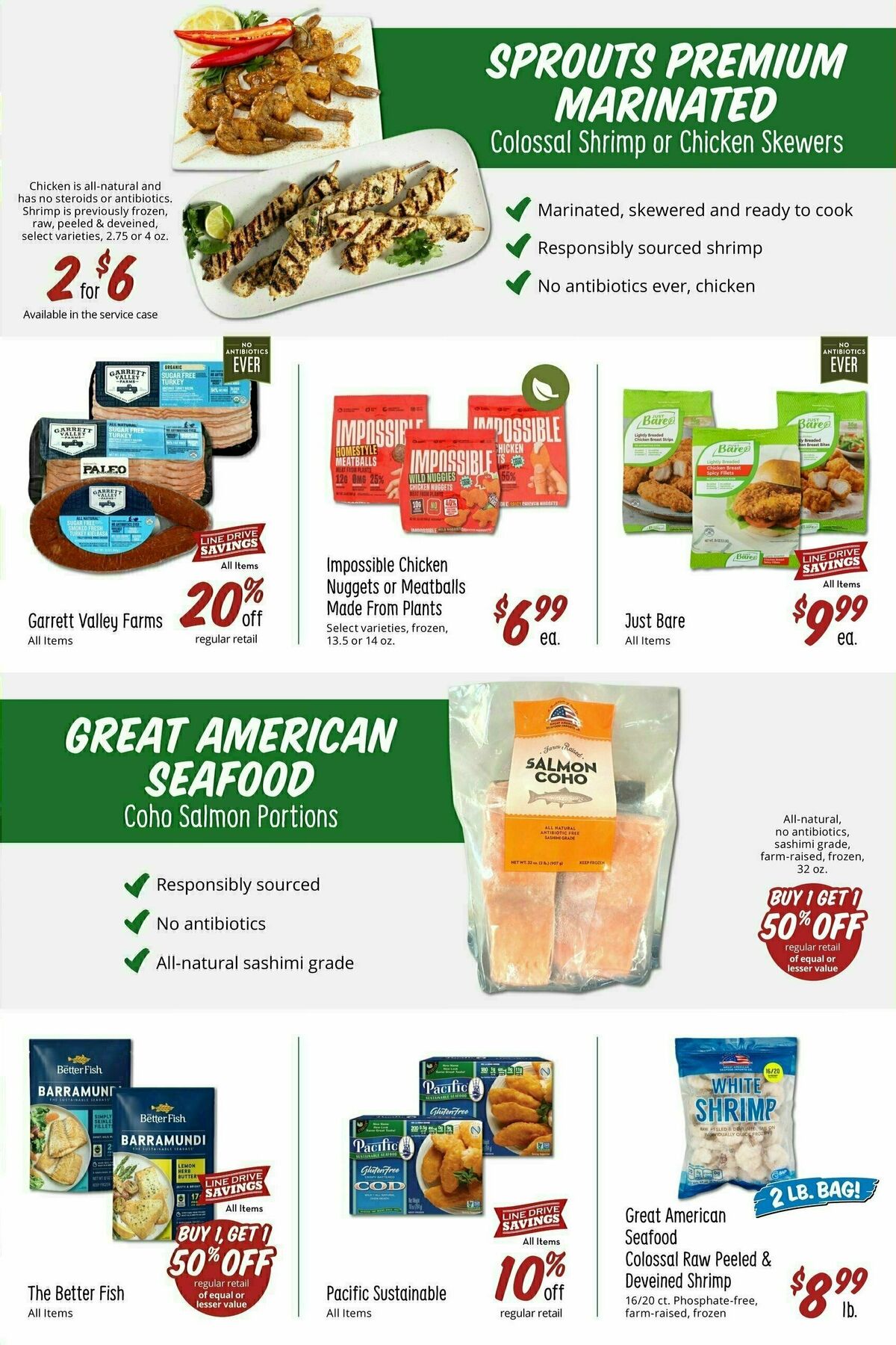 Sprouts Farmers Market Monthly Ad Weekly Ad from August 21