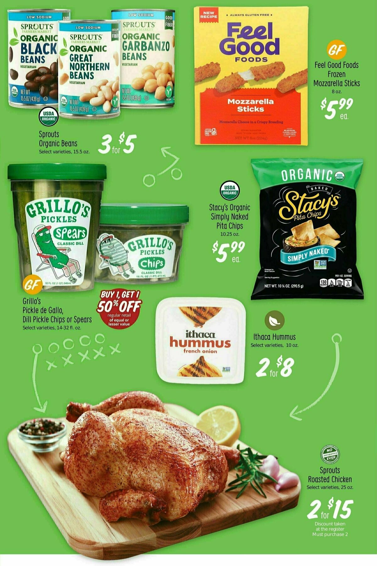 Sprouts Farmers Market Weekly Ad from September 11