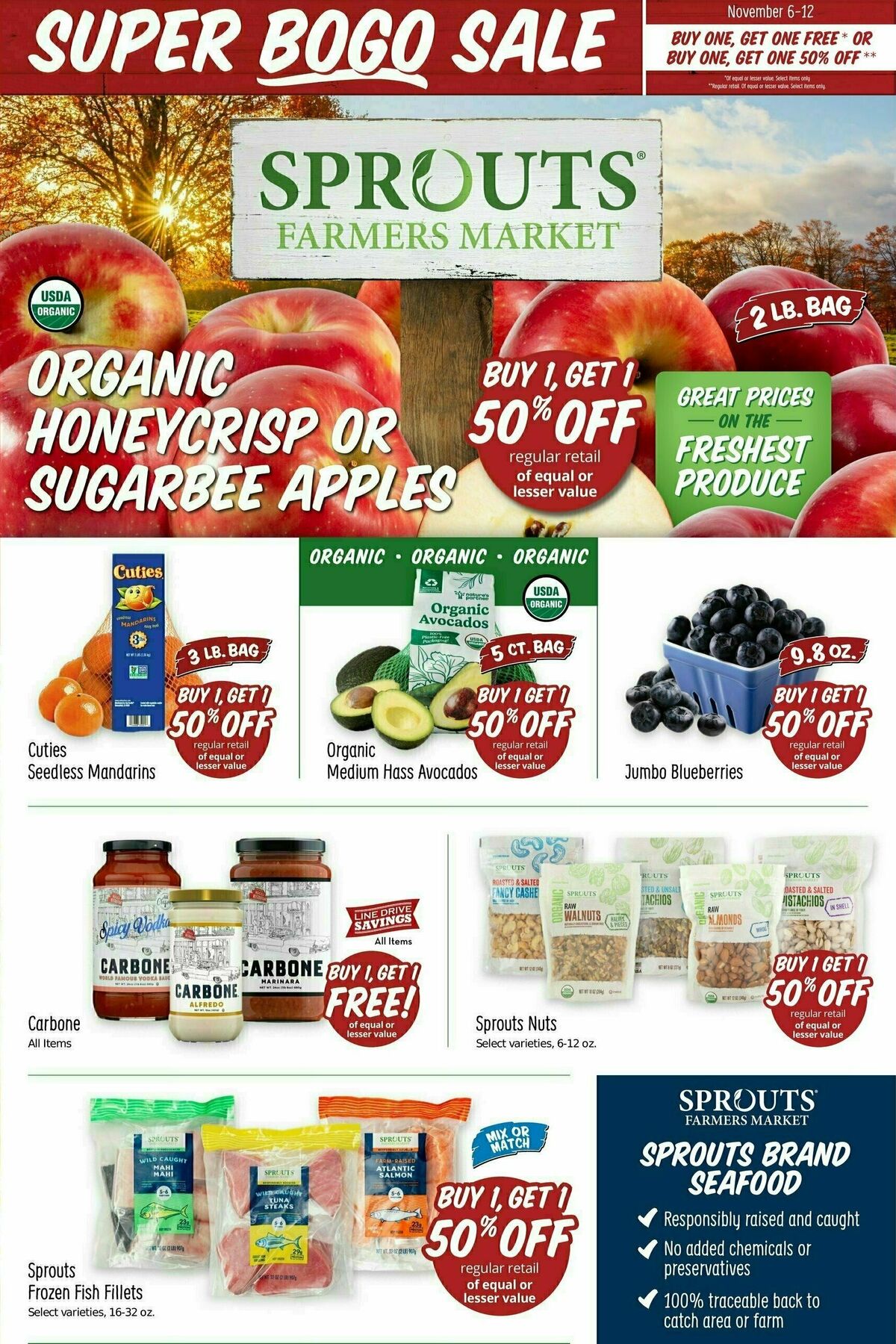 Sprouts Farmers Market Weekly Ad from November 6