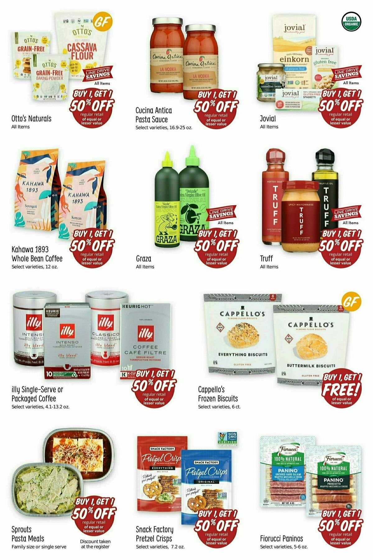 Sprouts Farmers Market Weekly Ad from November 6