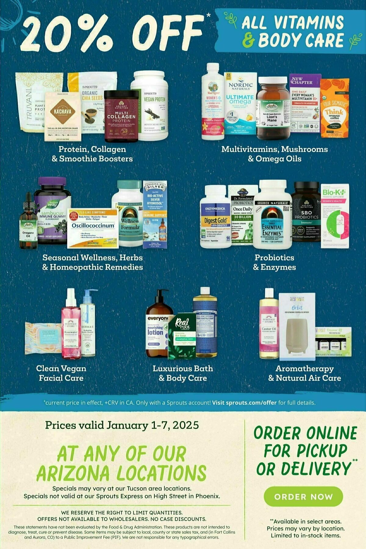 Sprouts Farmers Market Weekly Ad from January 1