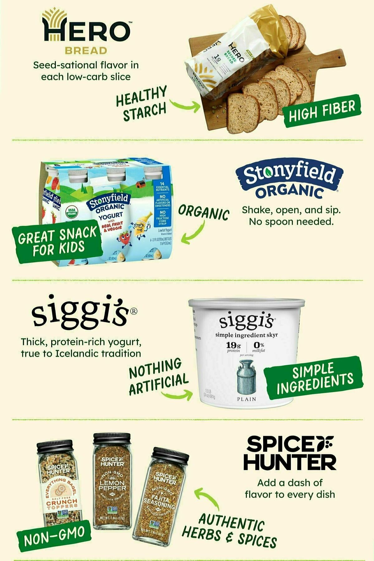 Sprouts Farmers Market Deals of the Month Weekly Ad from January 1