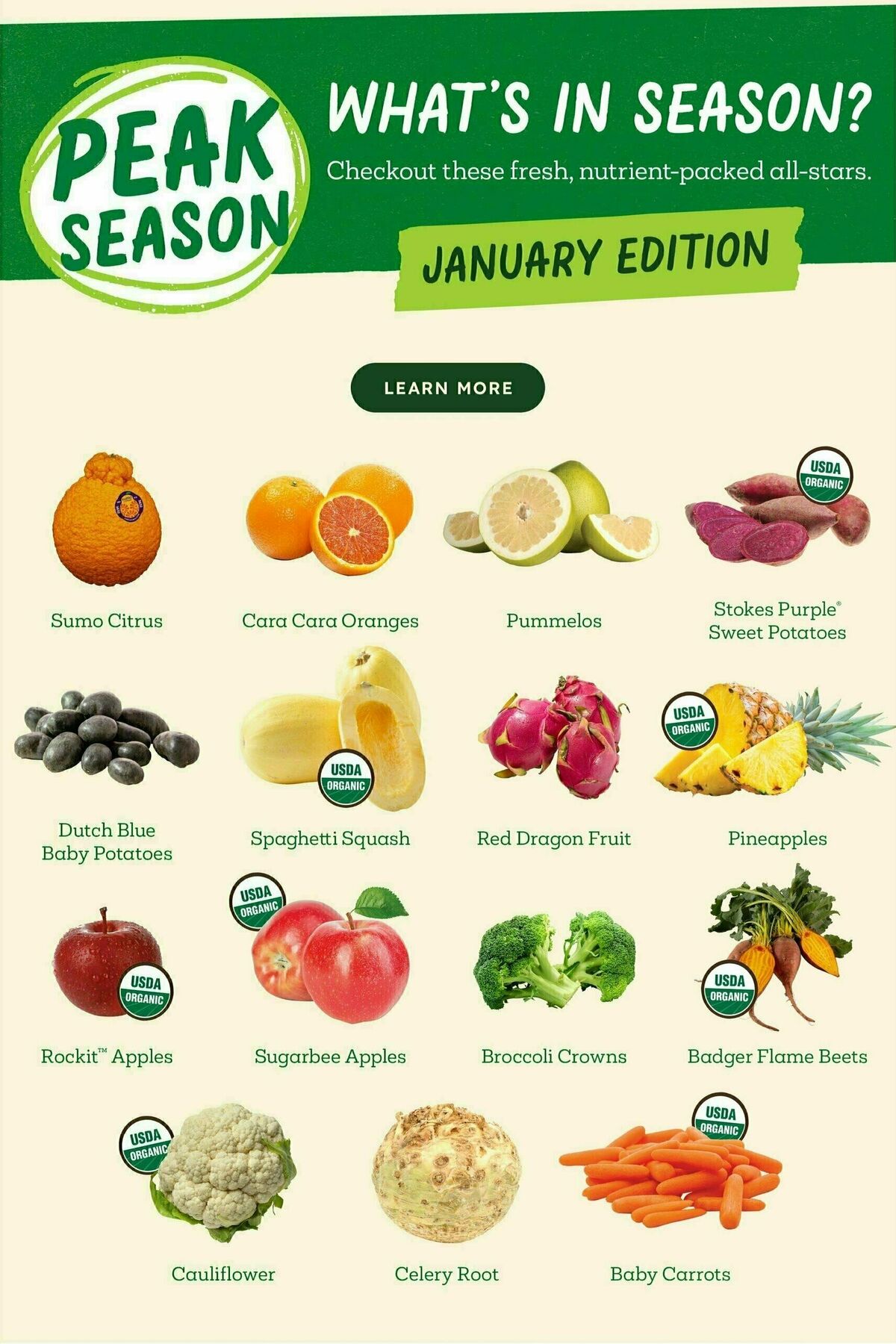 Sprouts Farmers Market Weekly Ad from January 8