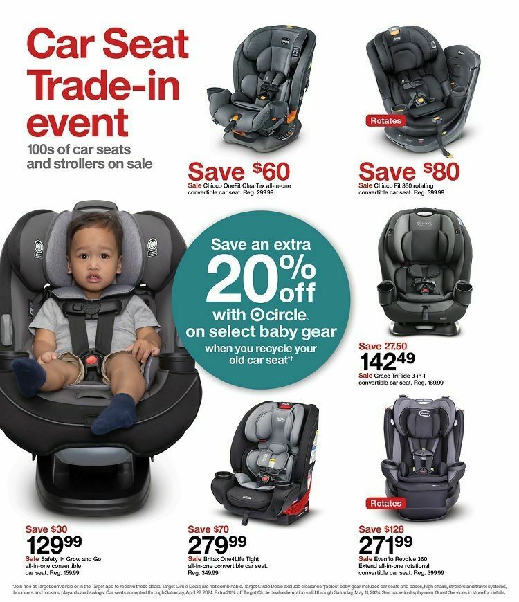 Target Weekly Ad from April 21