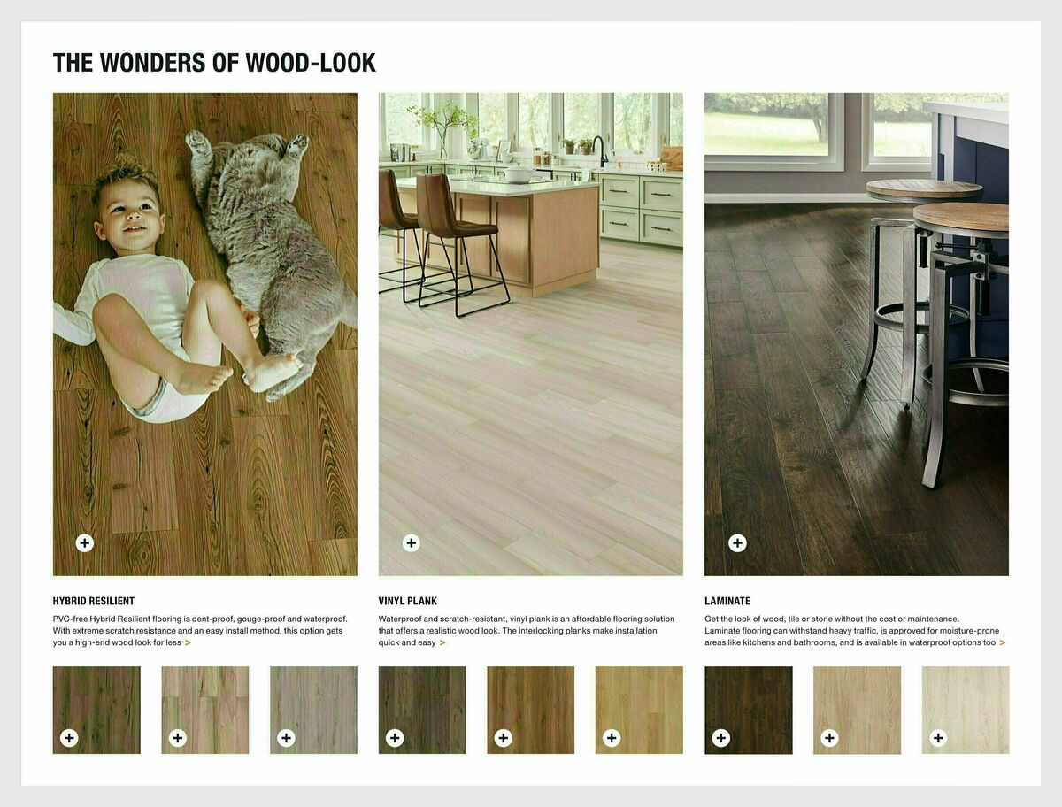 The Home Depot Flooring & Tile Trends - 2024 Weekly Ad from January 15