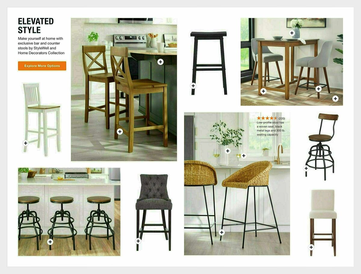 The Home Depot Home Decor Catalog - President's Day Weekly Ad from February 12