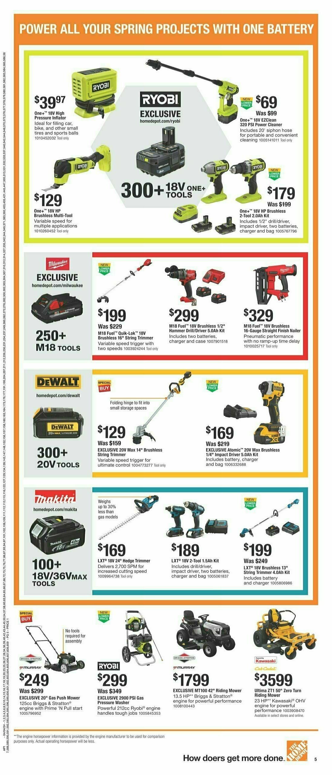 The Home Depot Early Spring Black Friday Weekly Ad from April 4