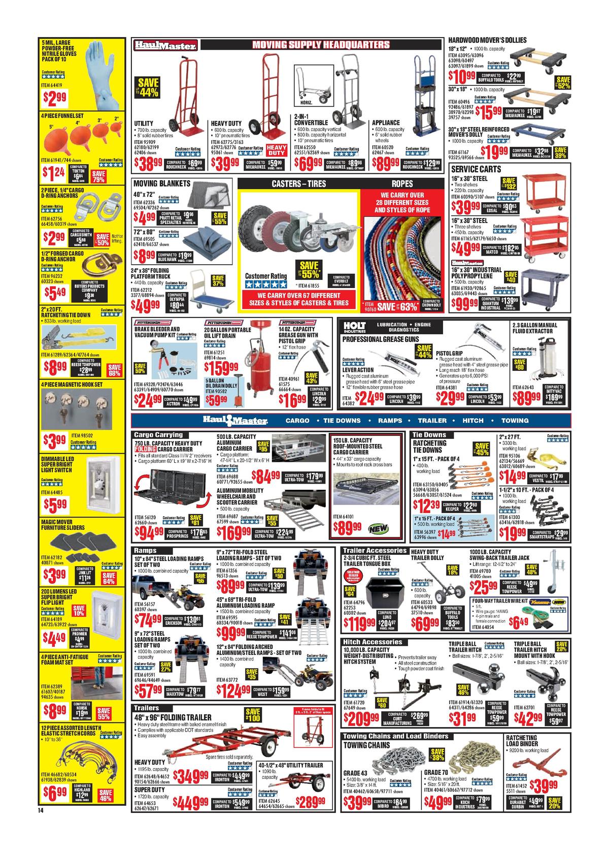 Harbor Freight Tools Best Offers & Special Buys for July 1 - Page 14