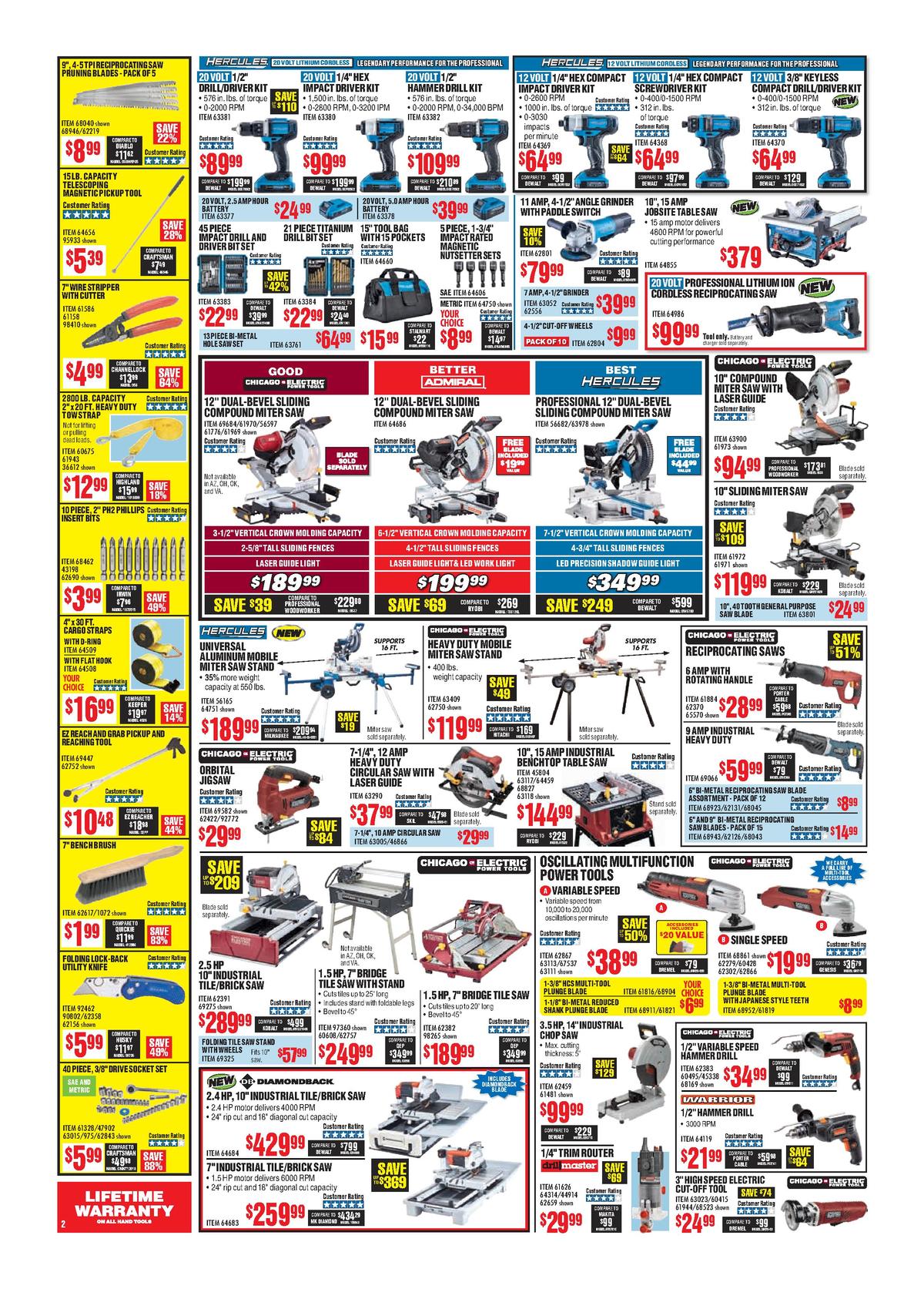 Harbor Freight Tools Best Offers & Special Buys for July 1 - Page 2