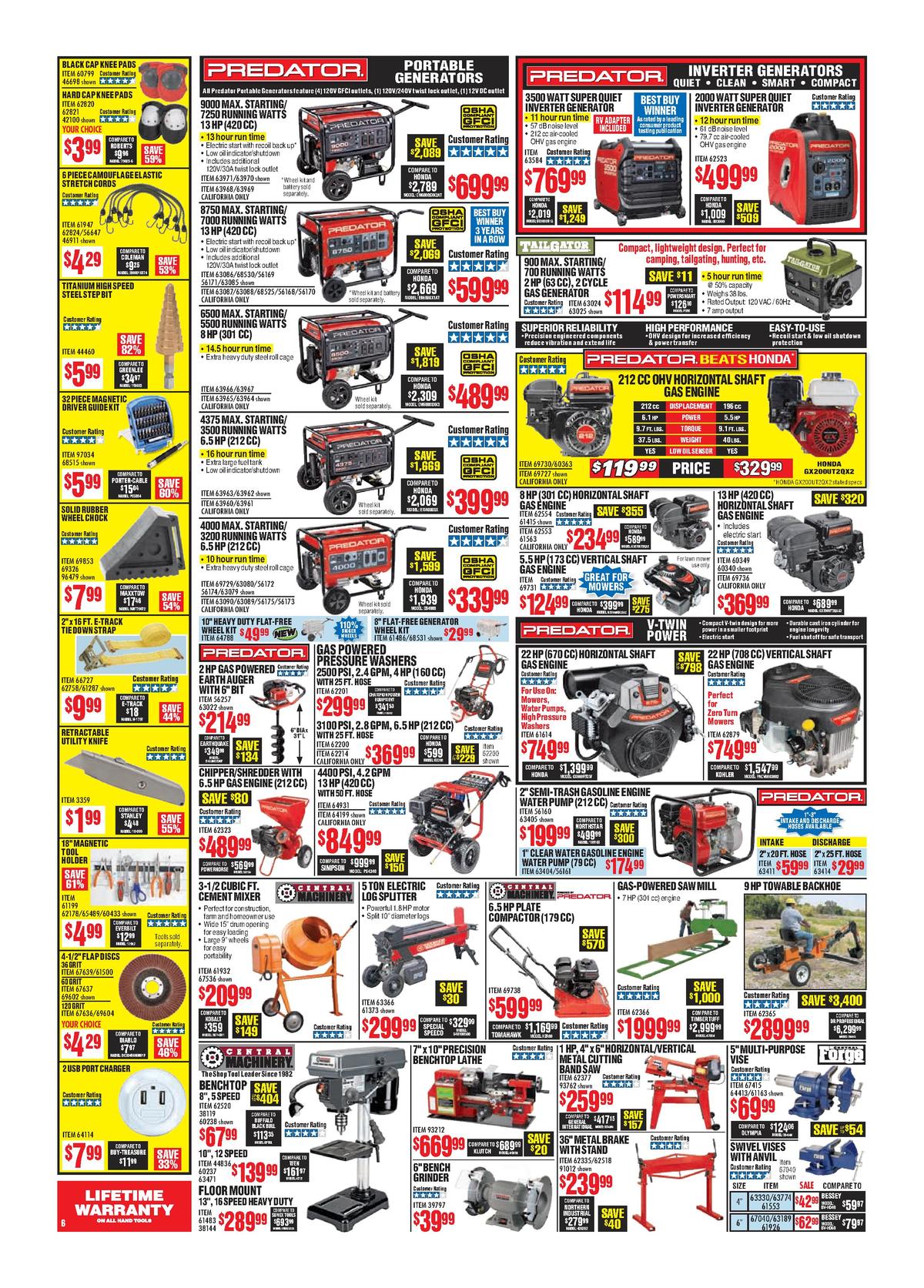 Harbor Freight Tools Best Offers & Special Buys for July 1 Page 6
