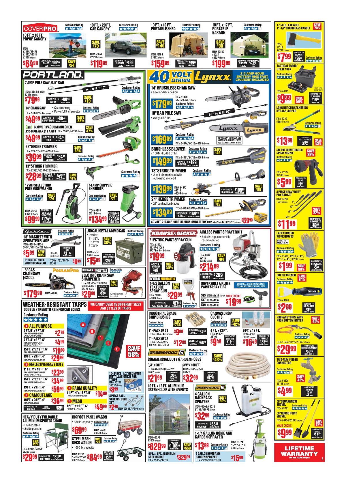 Harbor Freight Tools Best Offers & Special Buys for August 1 - Page 3