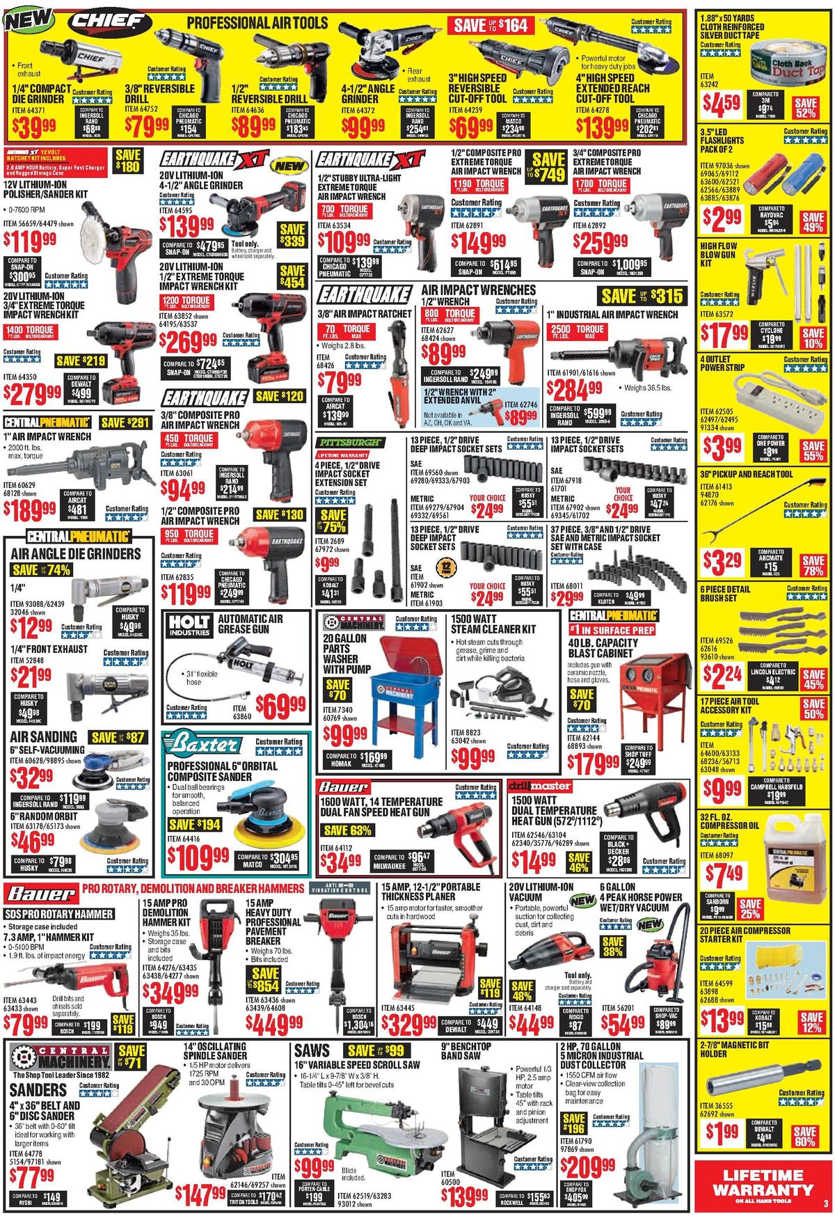 Harbor Freight Tools Best Offers & Special Buys from October 1 Page 3