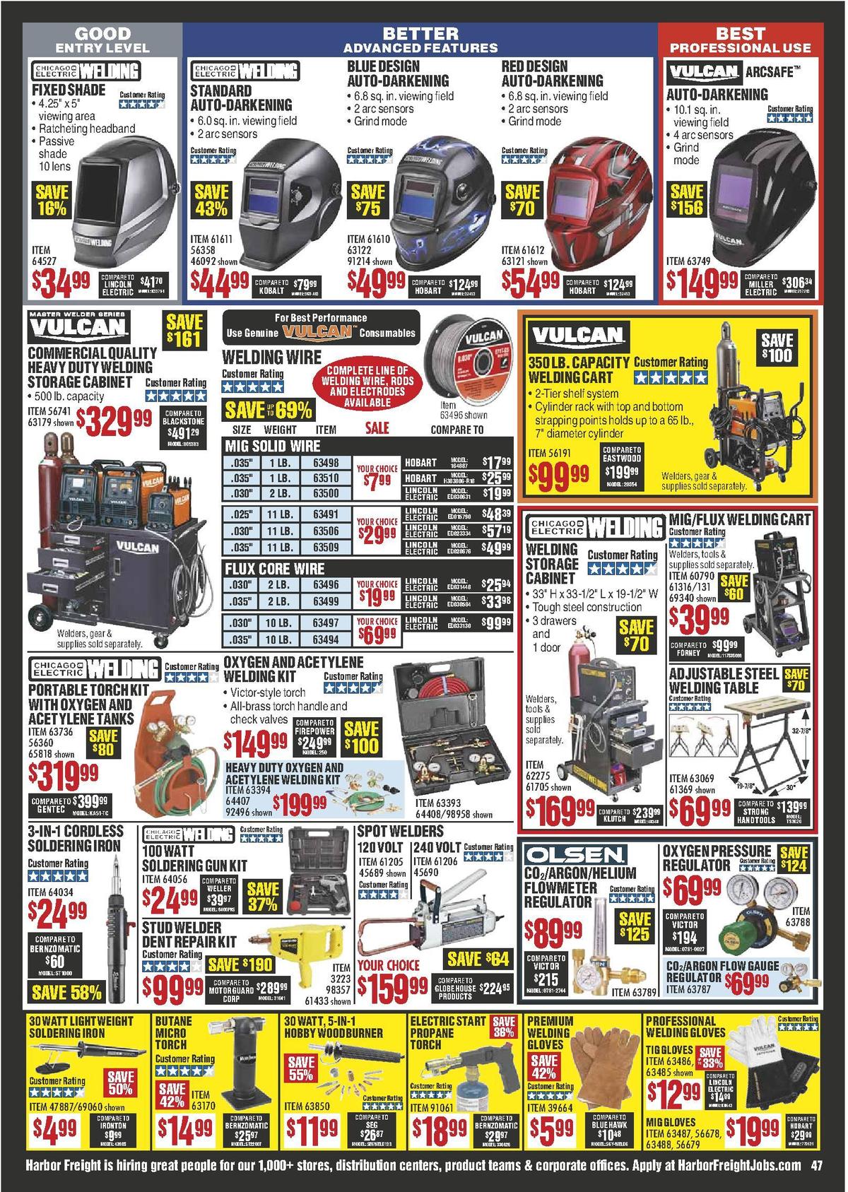 Harbor Freight Tools Best Offers & Special Buys for January 1 Page 47