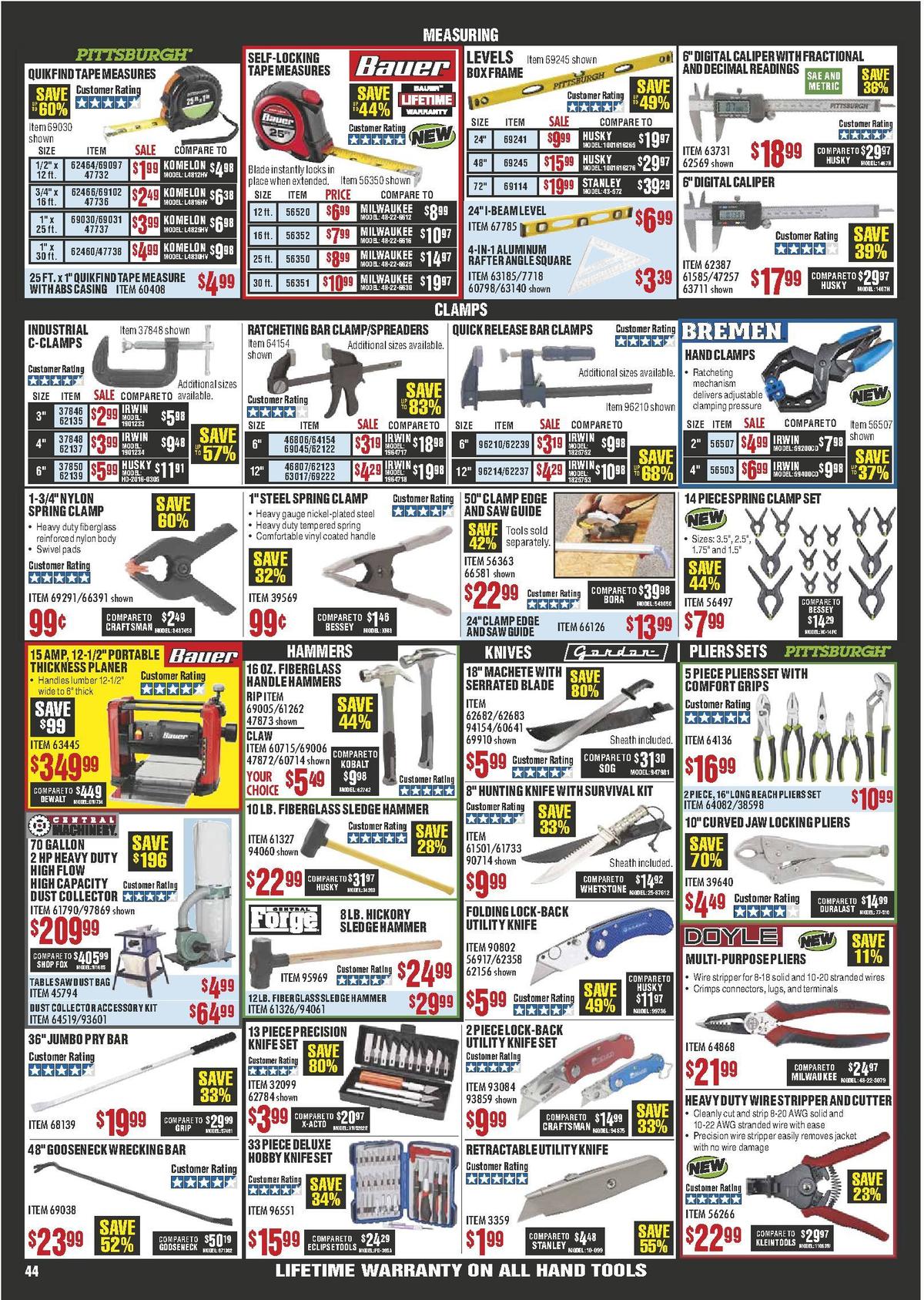 Harbor Freight Tools Best Offers & Special Buys from February 1 - Page 44