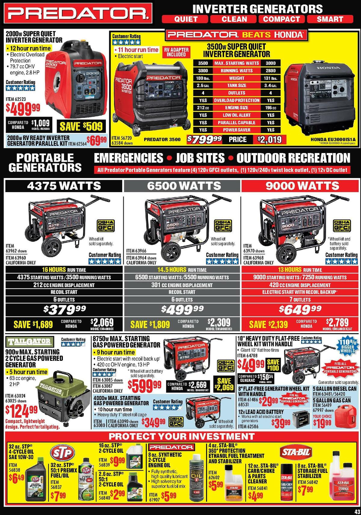 Harbor Freight Tools Best Offers & Special Buys for July 16 Page 43