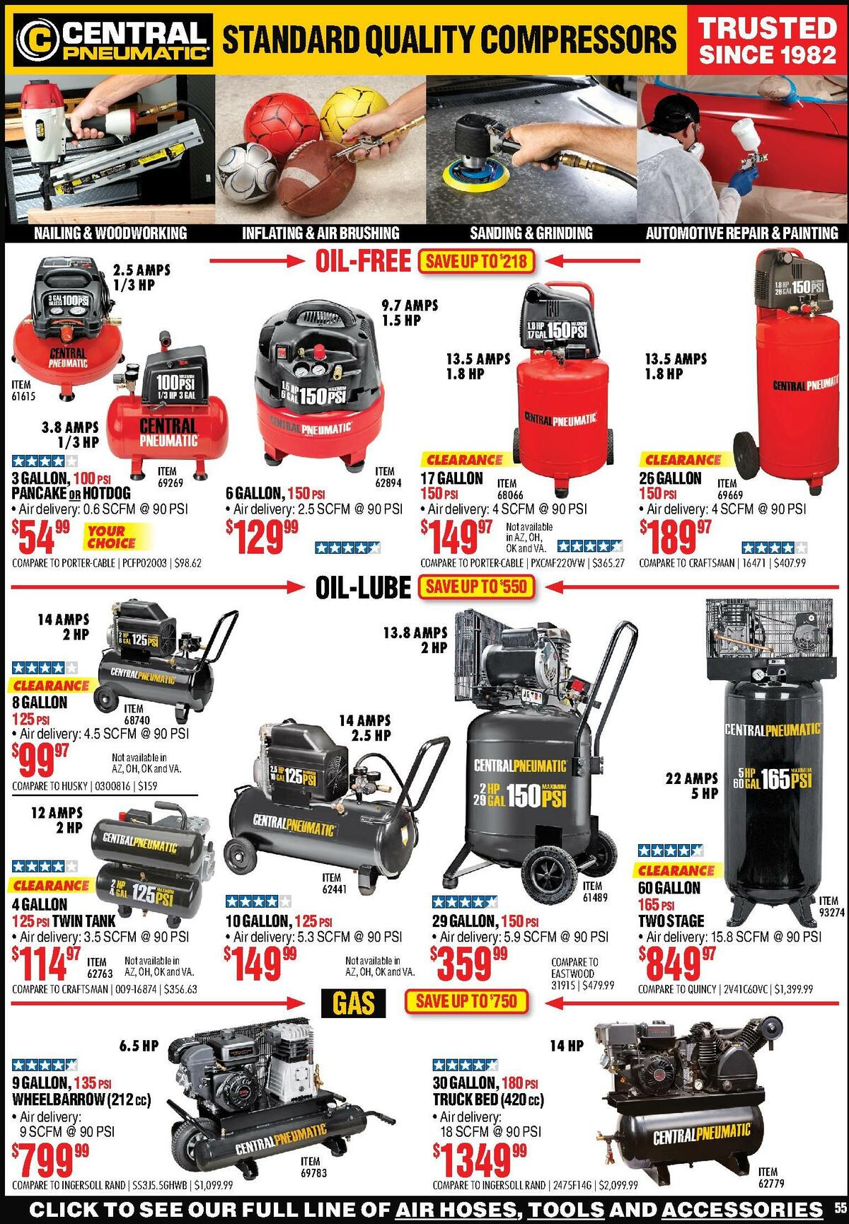 Harbor Freight Tools Best Offers & Special Buys for September 1 - Page 55