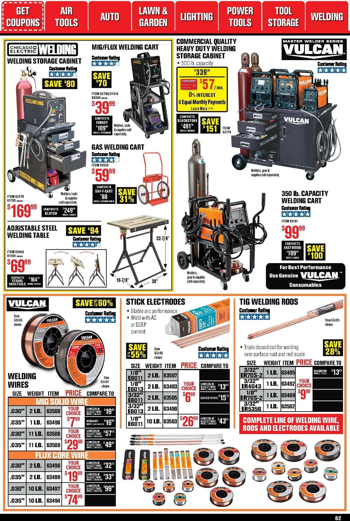 Harbor Freight Tools Best Offers Special Buys For November 1 Page 62   62 