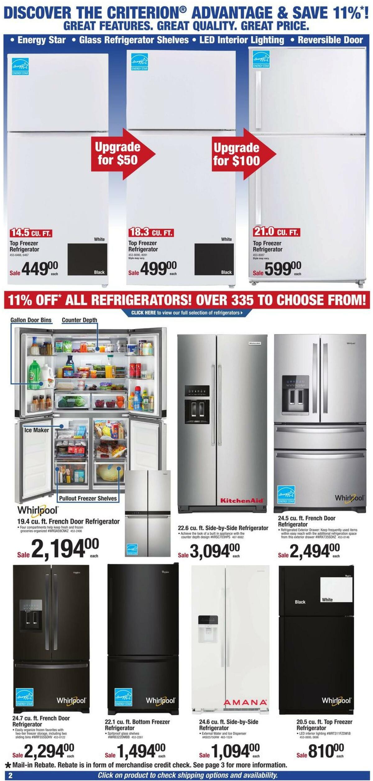 Menards President’s Day Appliance Event Weekly Ads & Special Buys for